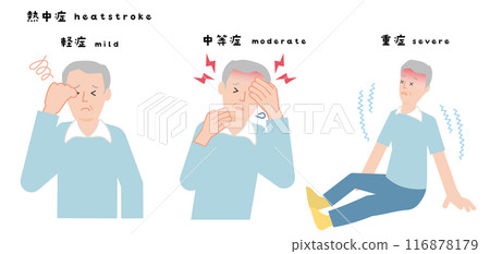 中暑的各種症狀圖解(老人) 中暑的各種症狀圖解(老人) 116878179