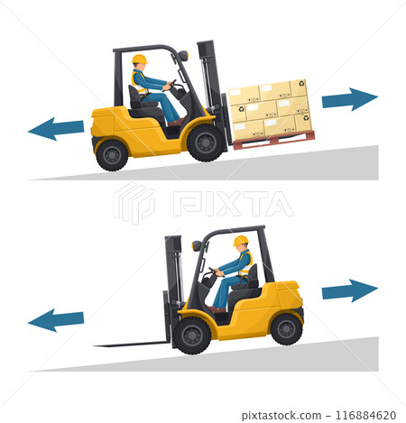 Use of forklifts on slopes. Safety in handling a fork lift truck. Security First. Accident prevention at work. Industrial Safety and Occupational Health 116884620