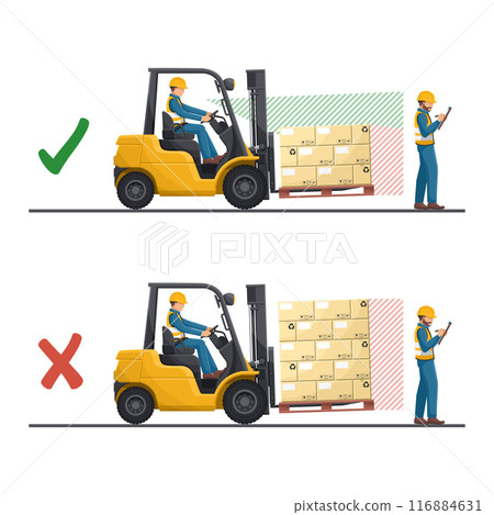 Blind spots of a forklift. Look out for forklifts. Safety in handling a fork lift truck. Security First. Accident prevention at work. Industrial Safety and Occupational Health 116884631
