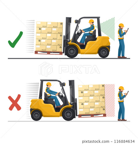Drive in reverse if the load obstructs vision. Safety in handling a fork lift truck. Security First. Accident prevention at work. Industrial Safety and Occupational Health 116884634