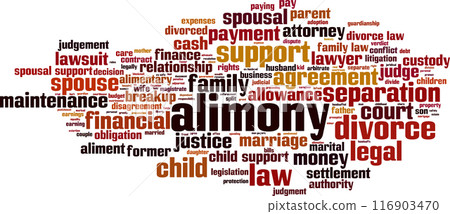Alimony word cloud Alimony word cloud 116903470