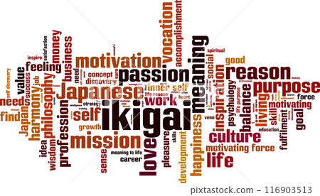 Ikigai word cloud Ikigai word cloud 116903513