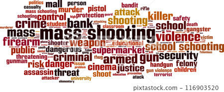 Mass schooting word cloud 116903520