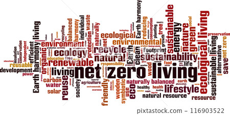 Net zero living word cloud 116903522