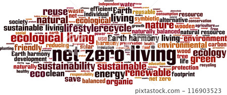 Net zero living word cloud 116903523