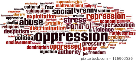 Oppression word cloud 116903526