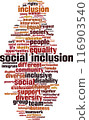 Social inclusion word cloud 116903540
