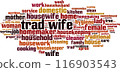 Trad wife word cloud 116903543
