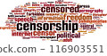 Censorship word cloud 116903551