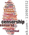 Censorship word cloud 116903552