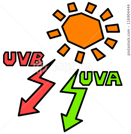 Illustration of harmful ultraviolet rays in the summer sun 116904444