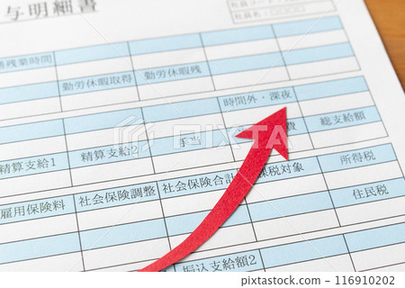 Rising social insurance premiums Pay slip and rising arrow Social insurance premiums Pay slip Upward Rise 116910202