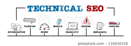 Technical SEO Concept. Illustration with keywords and icons. Horizontal web banner 116916326