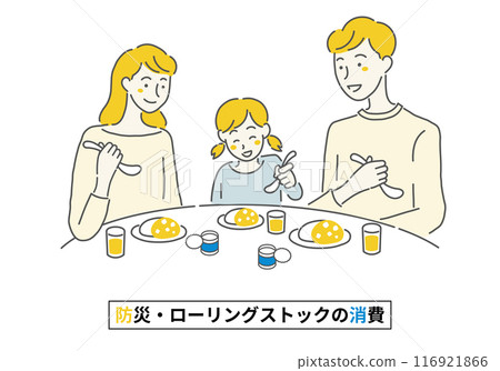 Disaster preparedness/Rolling stock dining scene Disaster preparedness/Rolling stock dining scene 116921866