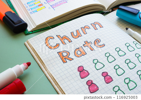 Notepad with notes about Churn rate. Notepad with notes about Churn rate. 116925003