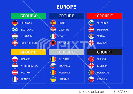 Europe soccer tournament 2024 Group Stage 116927884