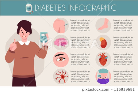 Diabetes infographic with glucose monitor vector illustration 116939691