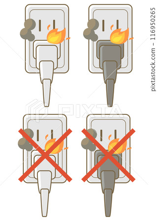 Outlet plugs, fire and prohibited items Outlet plugs, fire and prohibited items 116950265
