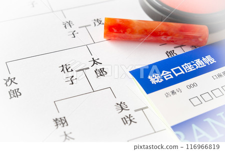 家譜、存摺、郵票、財物、名義存款、禮物、遺產 116966819