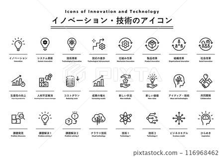 Set of icons of innovation, technology and innovation Reform Business Technological innovation Progress Future IT Mechanism Set of icons of innovation, technology and innovation Reform Business Technological innovation Progress Future IT Mechanism 116968462