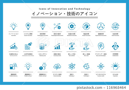 Set of icons of innovation, technology and innovation Reform Business Technological innovation Progress Future IT Mechanism 116968464