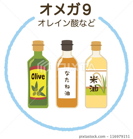 Various edible oils, essential fatty acids, omega 6, omega 9, omega 3 Various edible oils, essential fatty acids, omega 6, omega 9, omega 3 116979151