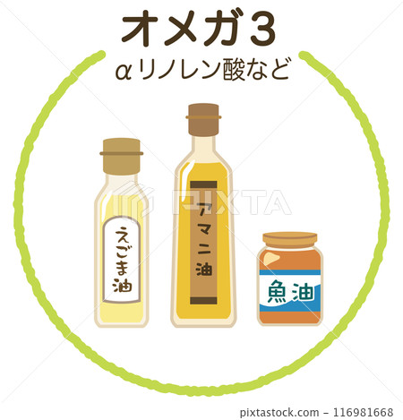 各種食用油、必需脂肪酸、歐米伽6、歐米伽9、歐米伽3 116981668