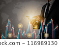 Businessman Hand and Finger Touch Mobile Phone and Color Stock Graph and Online Products 116989130