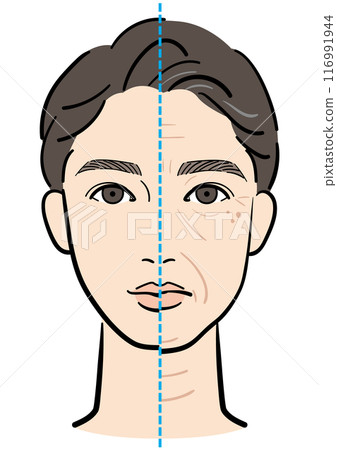 男性臉部老化前後對比 男性臉部老化前後對比 116991944
