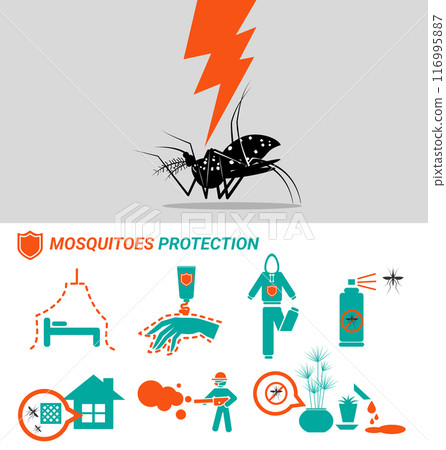 Set of Mosquitoes protection concept 116995887