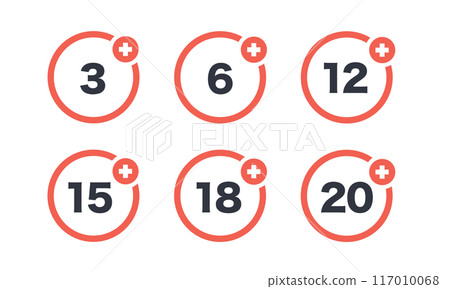 age limit age limit 117010068