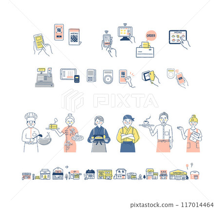 Self-ordering and payment systems at restaurants 117014464