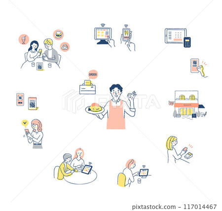 Self-ordering systems and cashless payments at restaurants 117014467