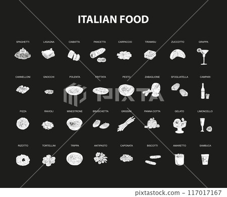 Italian food set vector illustration. Engraved, bundle of traditional dishes, homemade and restaurant dinner dishes and sauces cooking in cuisine of Italy Italian food set vector illustration. Engraved, bundle of traditional dishes, homemade and restaurant dinner dishes and sauces cooking in cuisine of Italy 117017167