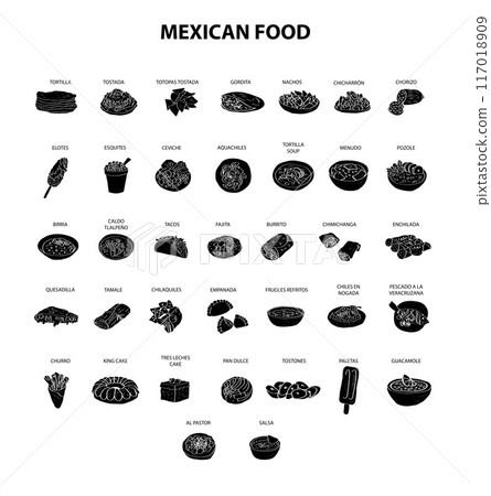 Mexican food set vector illustration. Engraved bundle of traditional dishes, homemade and restaurant dinner dishes and sauces cooking in cuisine of Mexico 117018909