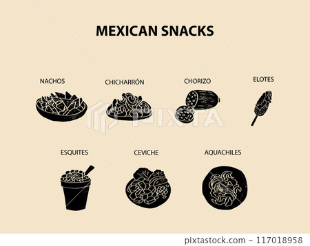 Mexican food set vector illustration. Engraved snacks bundle of traditional dishes, homemade and restaurant dinner dishes and sauces cooking in cuisine of Mexico Mexican food set vector illustration. Engraved snacks bundle of traditional dishes, homemade and restaurant dinner dishes and sauces cooking in cuisine of Mexico 117018958