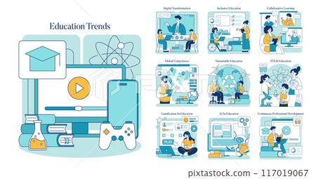 Education Trends set. Showcasing digital transformation, inclusive learning, and STEM education themes. Illustrating modern education methods and continuous development. Vector illustration. Education Trends set. Showcasing digital transformation, inclusive learning, and STEM education themes. Illustrating modern education methods and continuous development. Vector illustration. 117019067