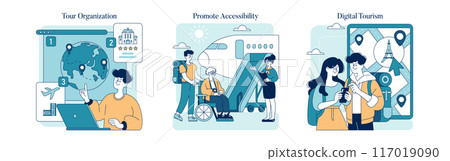 World Tourism Day set. Planning, accessibility, and virtual exploration of global destinations. Enabling travel for all, online world tours. Vector illustration. 117019090