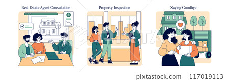 Moving Out set. Consultation with real estate agent, property inspection, and a final goodbye scene. Emotional journey of relocation illustrated. Vector illustration. 117019113