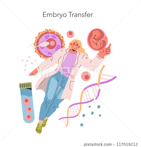 Embryo Transfer concept. A scientist showcases stages of IVF process with a zygote and fetus. Assisted reproductive technology exploration. Vector illustration. 117019212