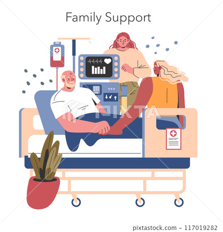 Family Support concept. Illustration portrays a patient in a hospital bed comforted by loved ones, conveying care and compassion. Vector illustration. 117019282
