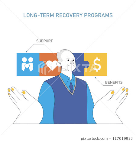 Disaster Psychology concept. Support and benefits for long-term recovery programs, highlighting human resilience and financial aid. Vector illustration. 117019953