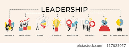 Visual graph of leadership showcasing Guidance, Teamwork, Vision, Solution, Direction, Strategy, Goal and Communication with illustration. 117023057