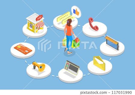 3D Isometric Flat Vector Illustration of Omnichannel Marketing, Seamless Interactions, Personalized Touchpoints 3D Isometric Flat Vector Illustration of Omnichannel Marketing, Seamless Interactions, Personalized Touchpoints 117031990