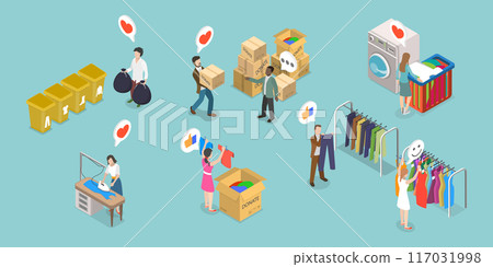 3D Isometric Flat Vector Illustration of Recycling And Donation, Donating Garments To Charity 117031998