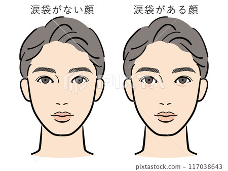 無淚囊臉有淚囊臉(男) 無淚囊臉有淚囊臉(男) 117038643