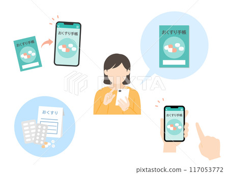 Electronic prescription book 117053772