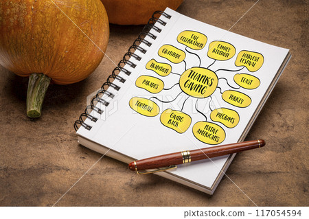Thanksgiving, traditional North American holiday, a time for expressing gratitude, enjoying feasts, and spending time with family and friends, infographics mind map sketch Thanksgiving, traditional North American holiday, a time for expressing gratitude, enjoying feasts, and spending time with family and friends, infographics mind map sketch 117054594