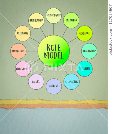 role model, business, education and personal development concept, diagram infographics role model, business, education and personal development concept, diagram infographics 117054607