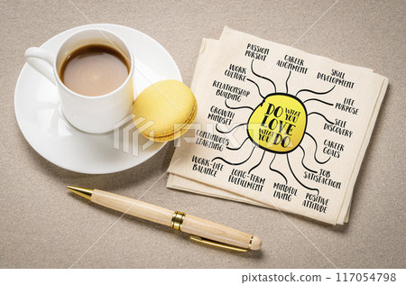do what you love, love what you do - motivational quote and mind map infographics, career, education, ikigai and personal development 117054798